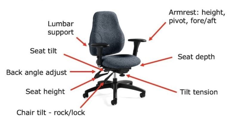 Adjust Through Metal Arms Of Your Office Chair