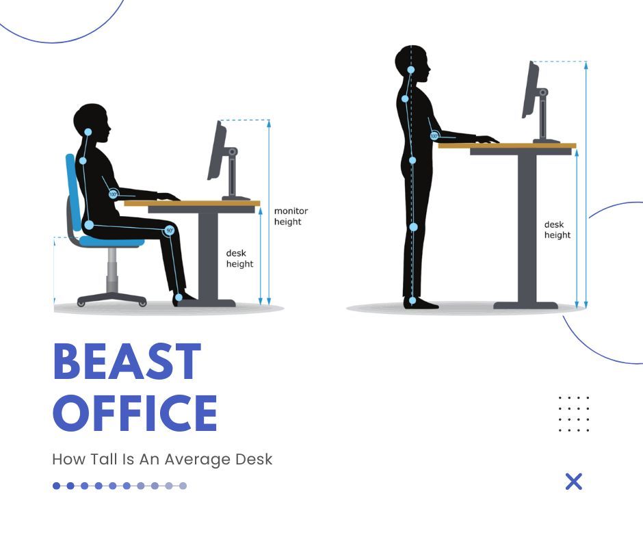 How Tall Is An Average Desk