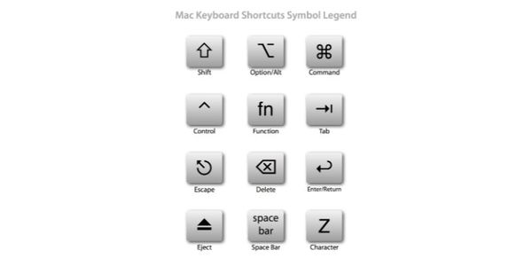 Keyboard Stuck In Shortcut Mode - Disable Or Turn-Off